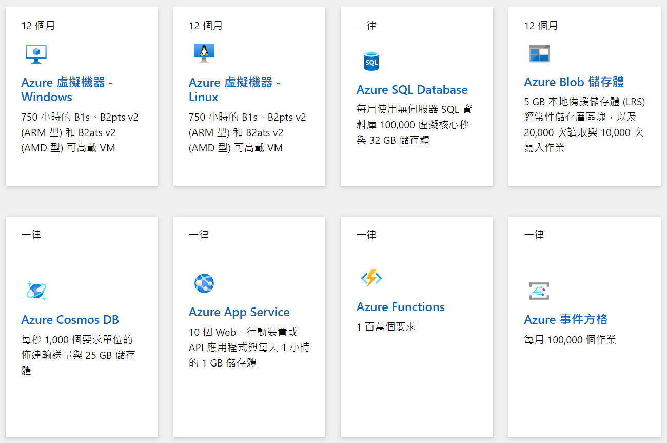WAF-report|遠振資訊