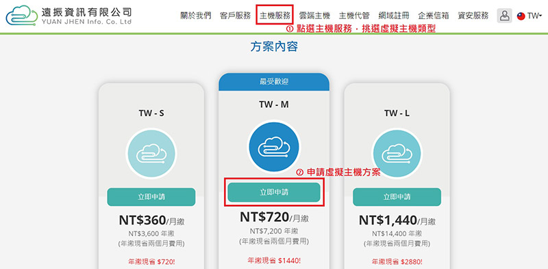 網站空間有哪些種類? 網頁空間比較｜遠振資訊