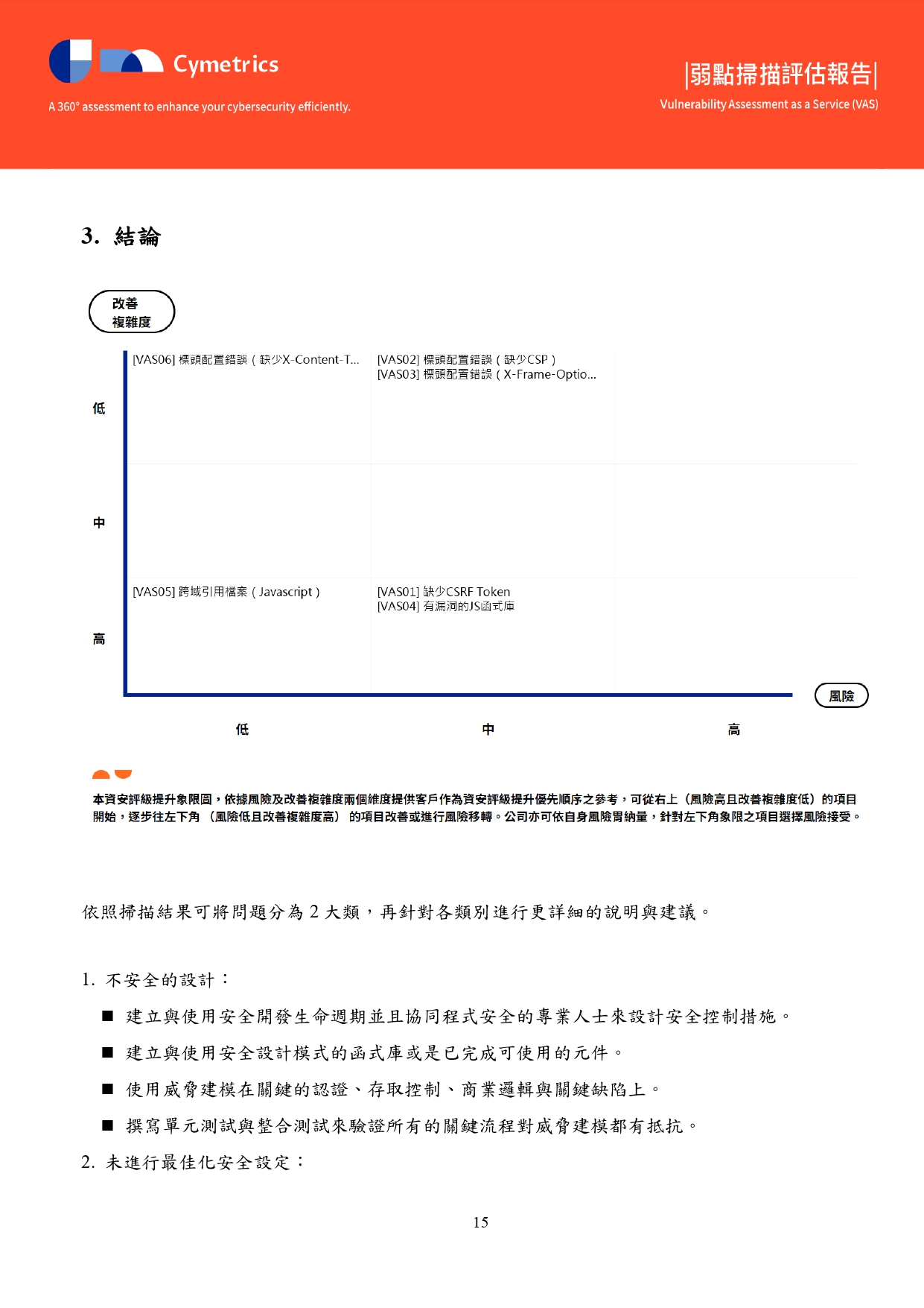 弱點掃描大圖8