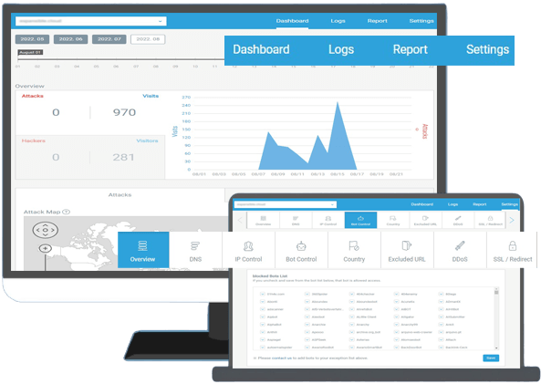 Web Application Firewall (WAF) Service, IQ