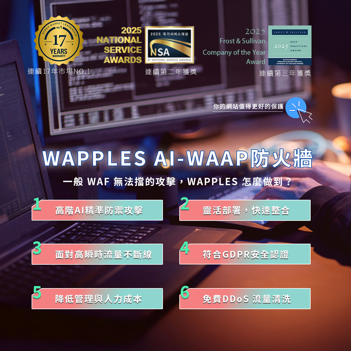 WAPPLES-是時候該升級你的防火牆了