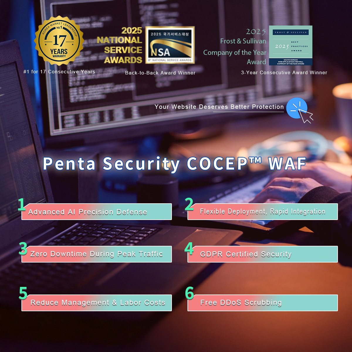 Penta Security COCEP&trade; WAF