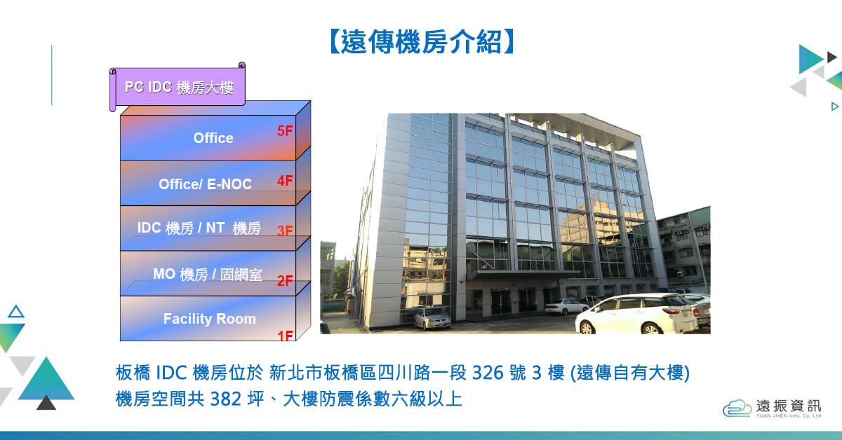 台灣主機代管 IDC 機房，遠傳 IDC 機房介紹｜遠振資訊