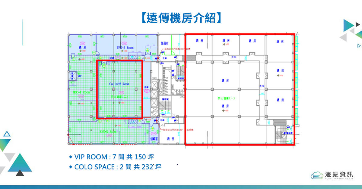 Cost of Colocation Cabinet & colocation cabinet size ｜Yuan-Jhen