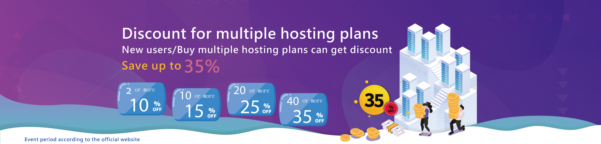 Discount for multiple hosting plan