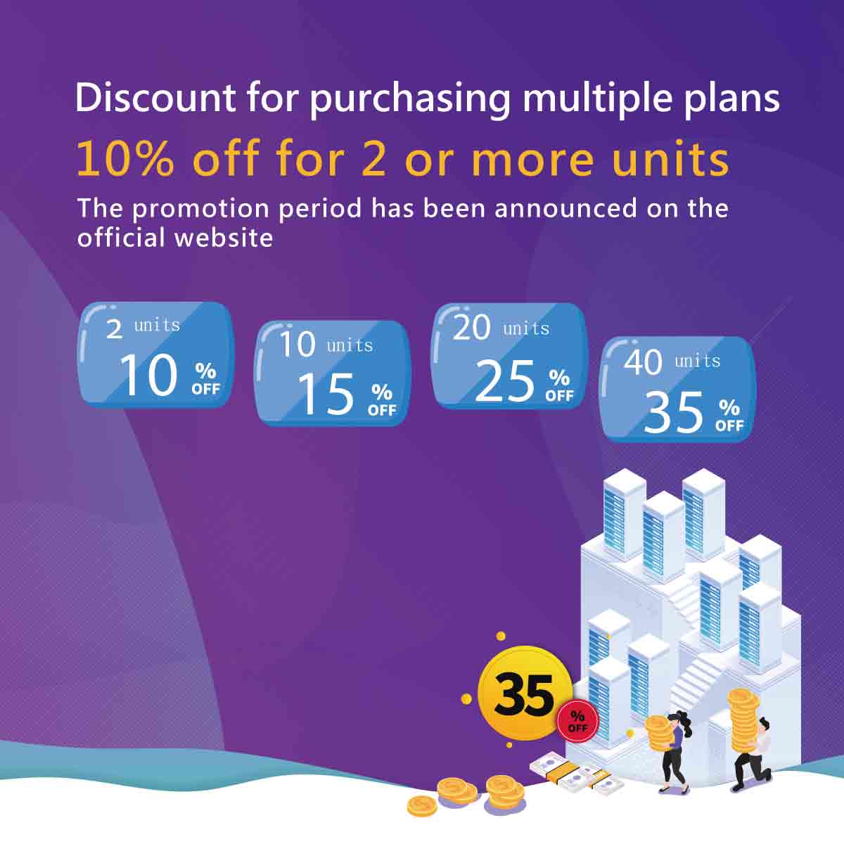 Discount for purchasing multiple plans｜Yuan-Jhen