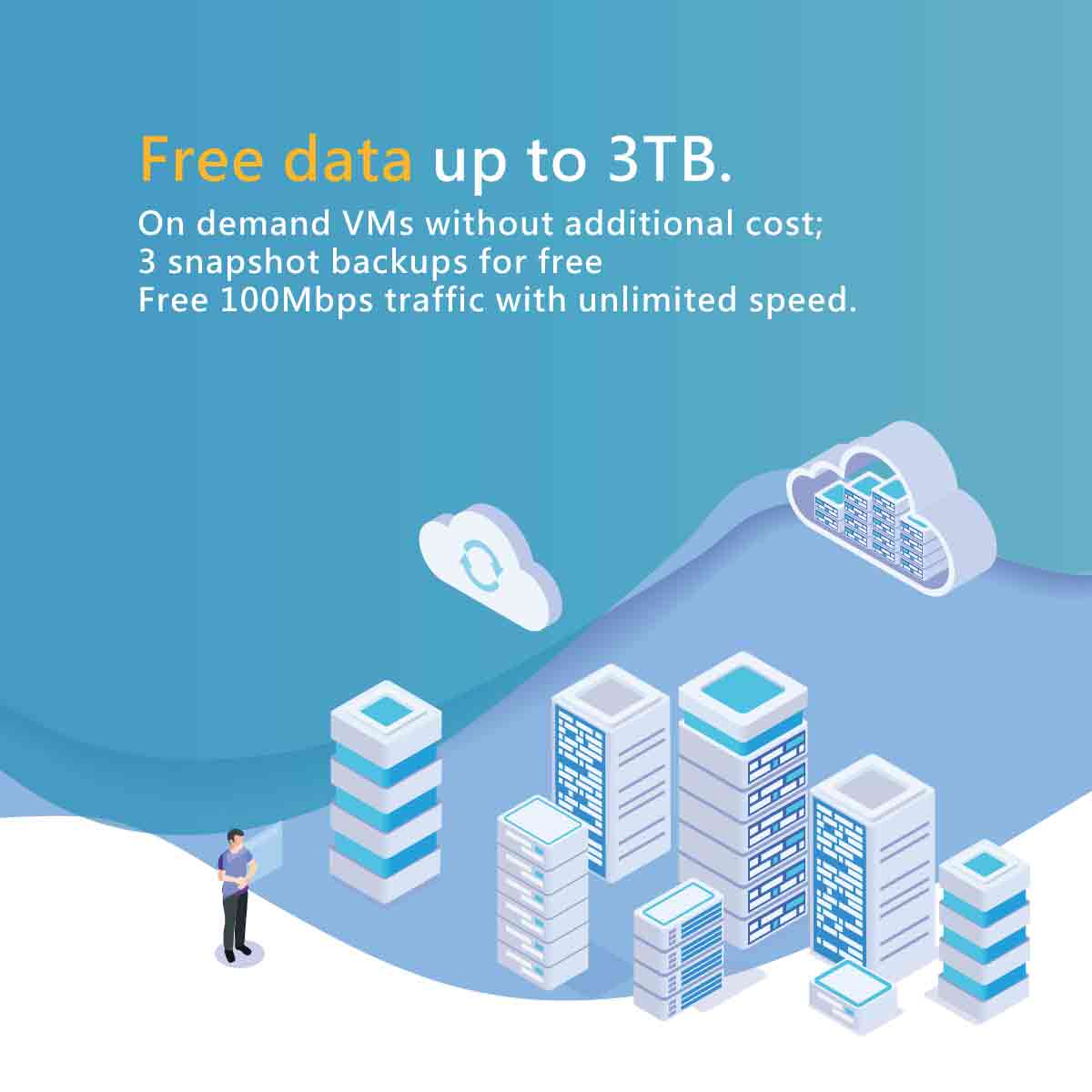 Free data up to 3TB